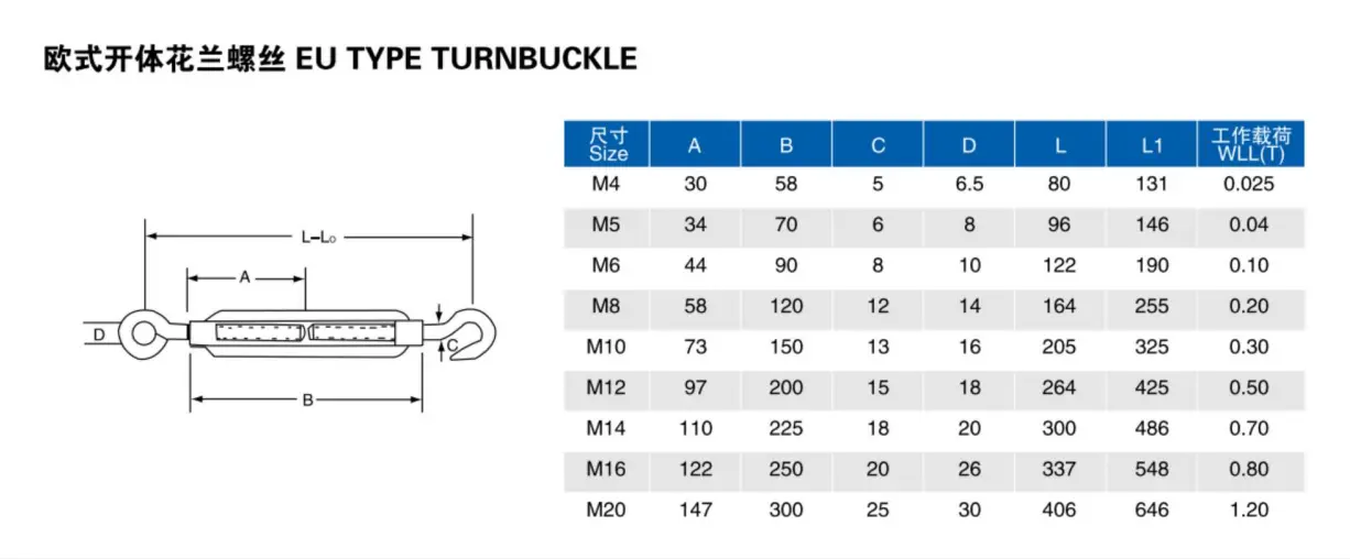 f254f992557e6c18466ddd88bcf075e9